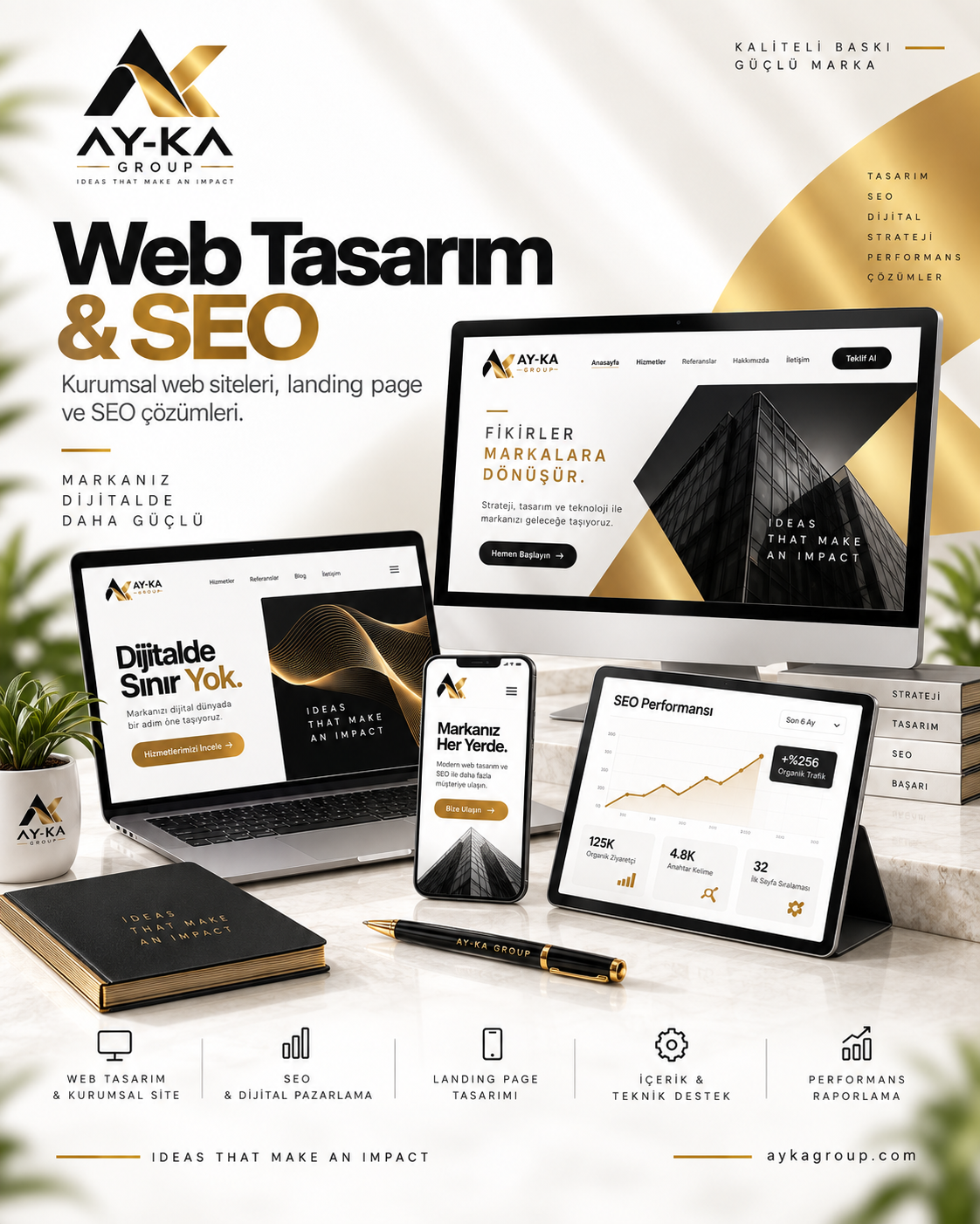 Web tasarım ve dijital ajans çalışma alanı